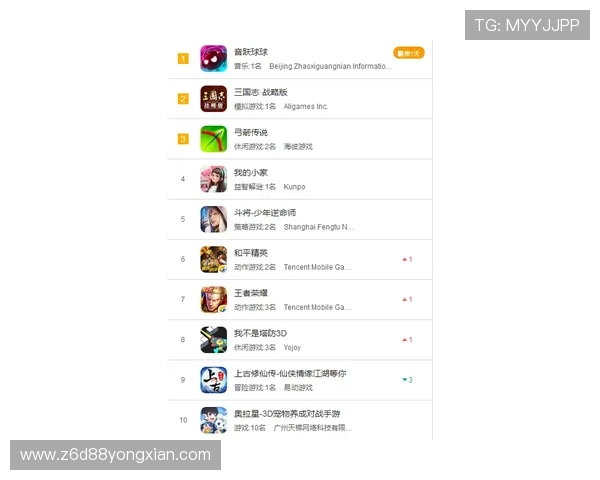凯时app官网详细介绍游戏特色玩法与技巧，提升你的竞技水平和获胜几率
